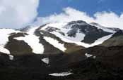 View to the top of Mt Damavand which is covered by snow. Iran.